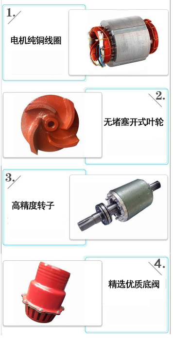  產品配件